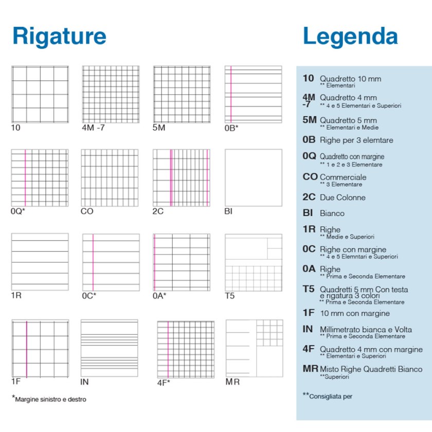 scuola-quaderni-rigature.jpg