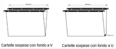 cartelle sospese fondo.PNG