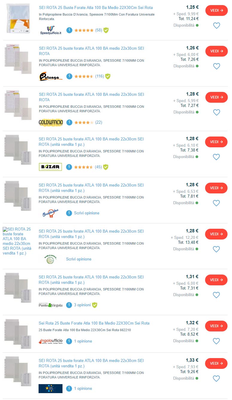 classifica cancelleria low cost 2